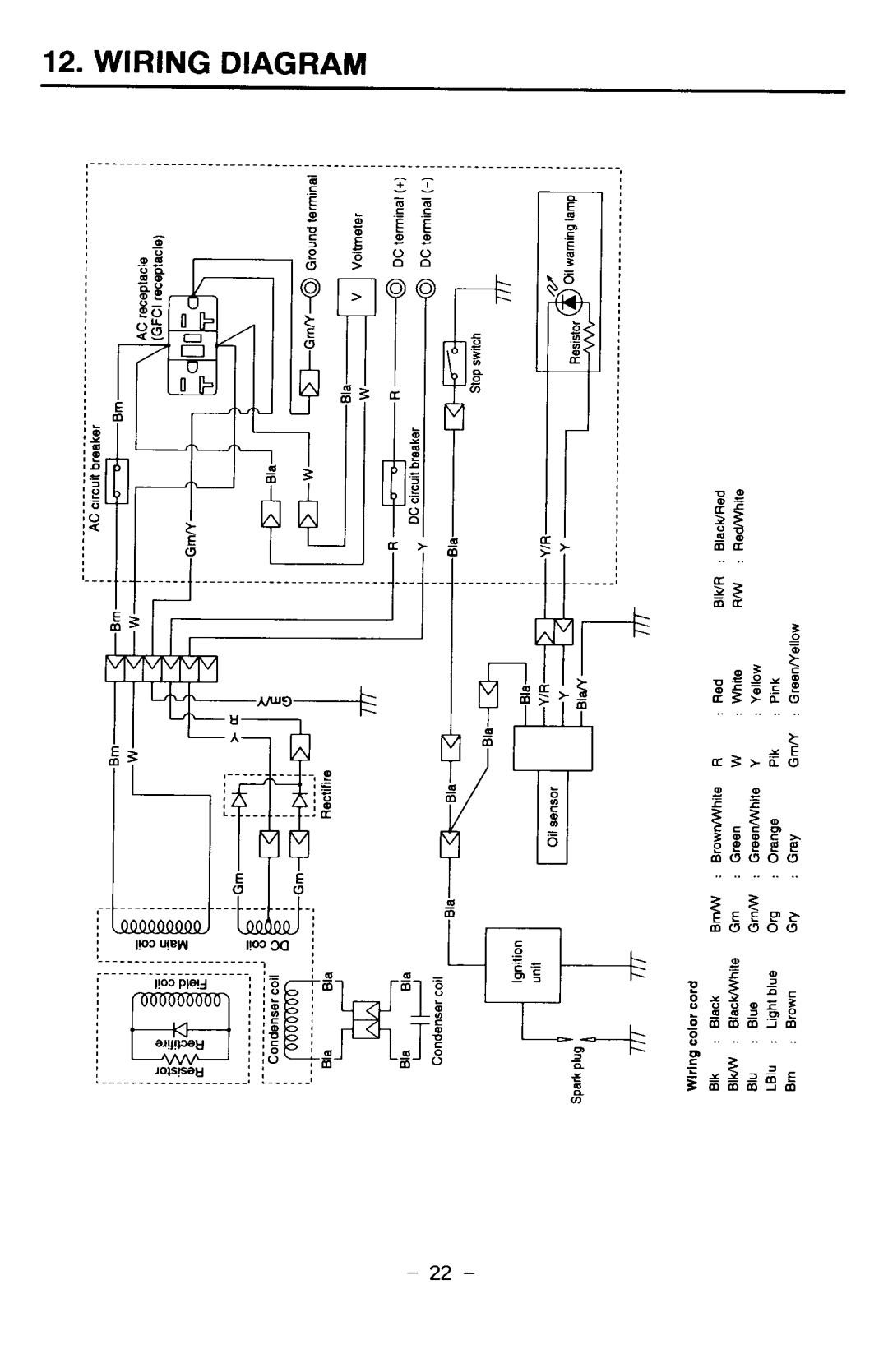 Makita G1300R manual 