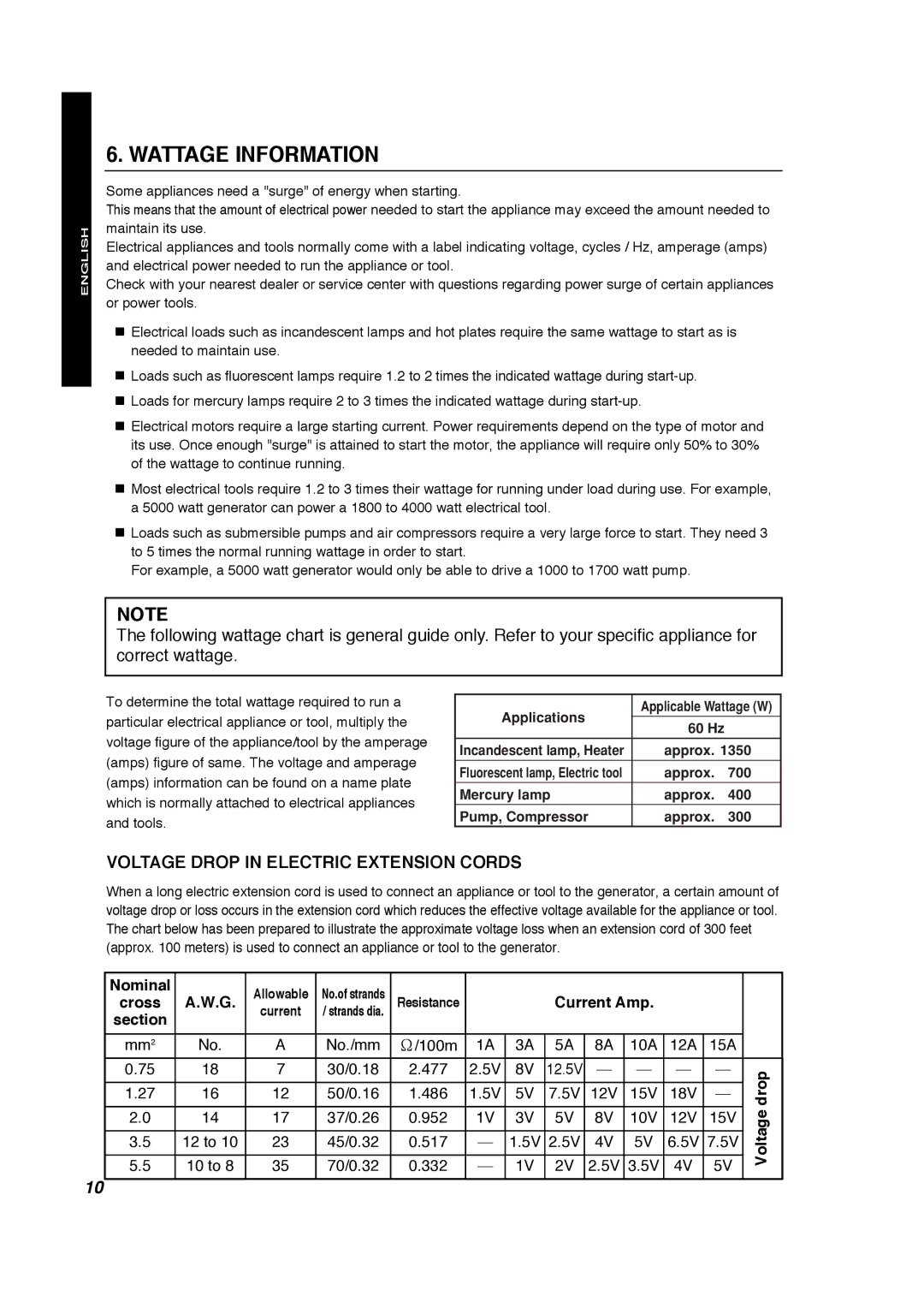 Makita G1700i manual Wattage Information, Voltage Drop in Electric Extension Cords 