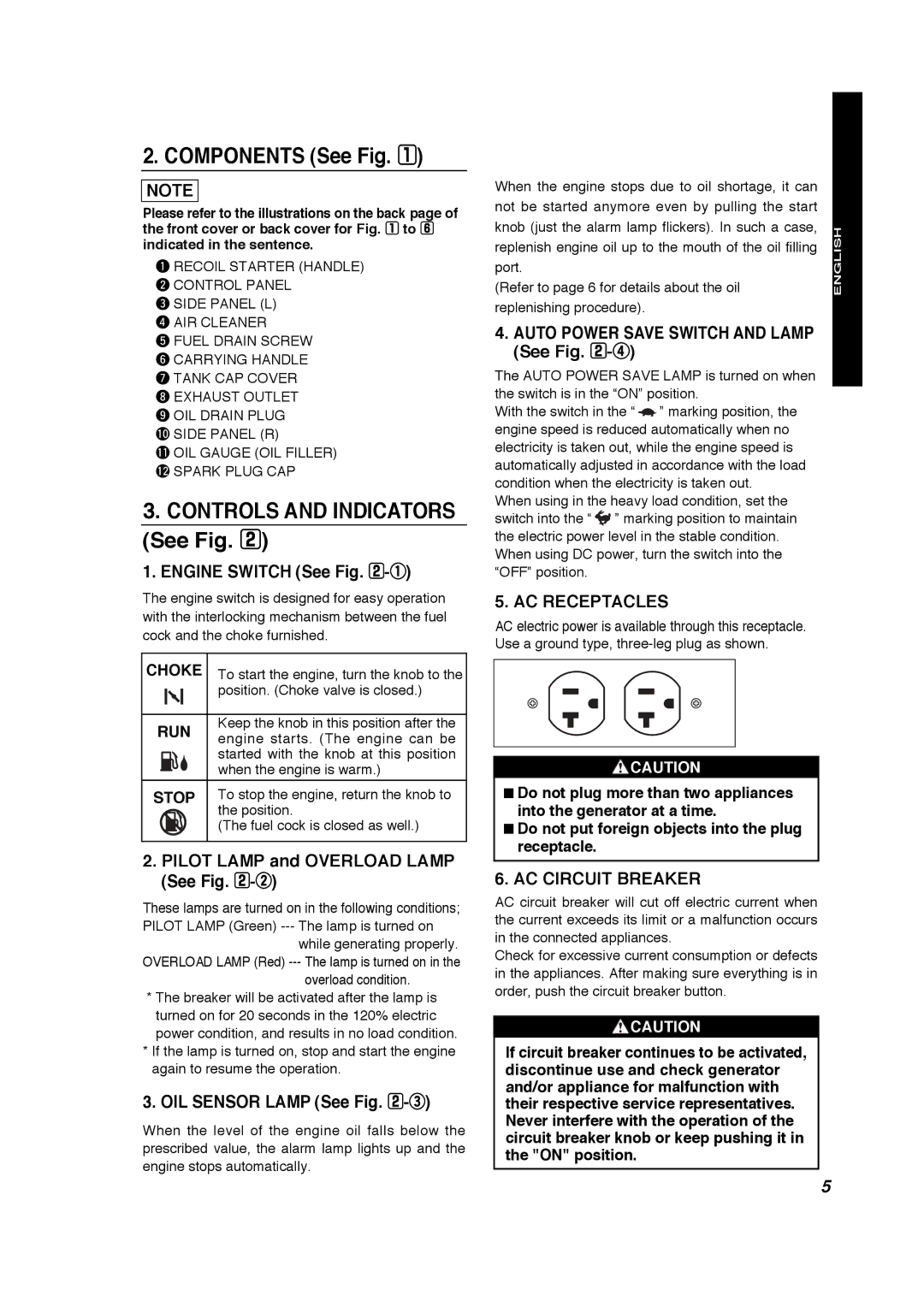 Makita G1700i manual Components See Fig, Controls and Indicators See Fig, AC Receptacles 