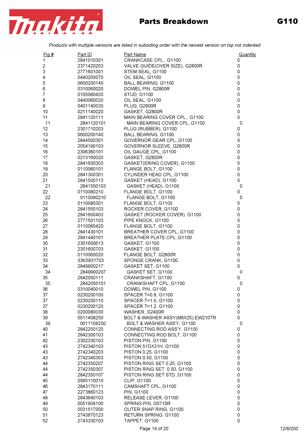 Makita G1700i manual Parts Breakdown G110 