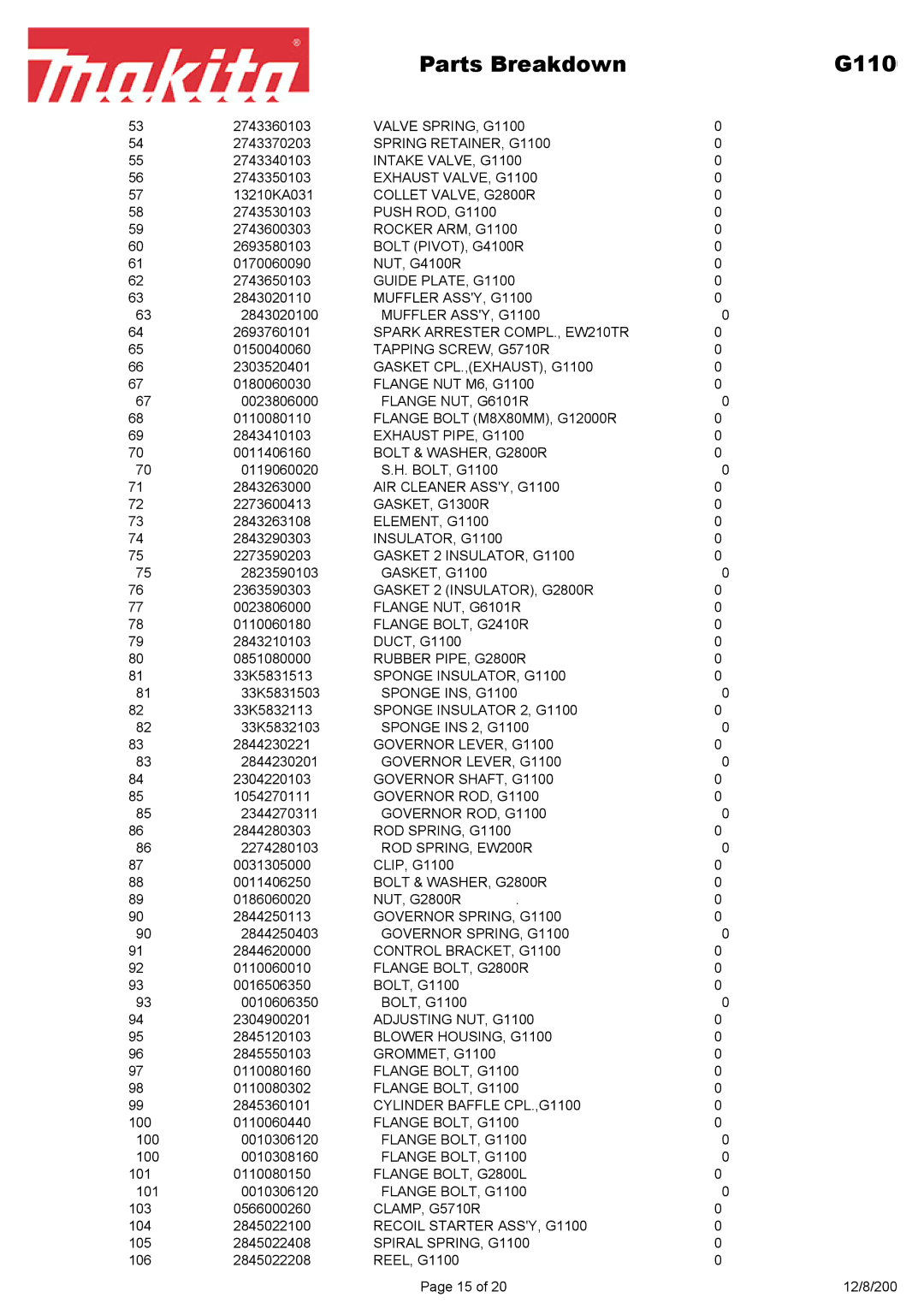 Makita G1700i manual Parts Breakdown G110 