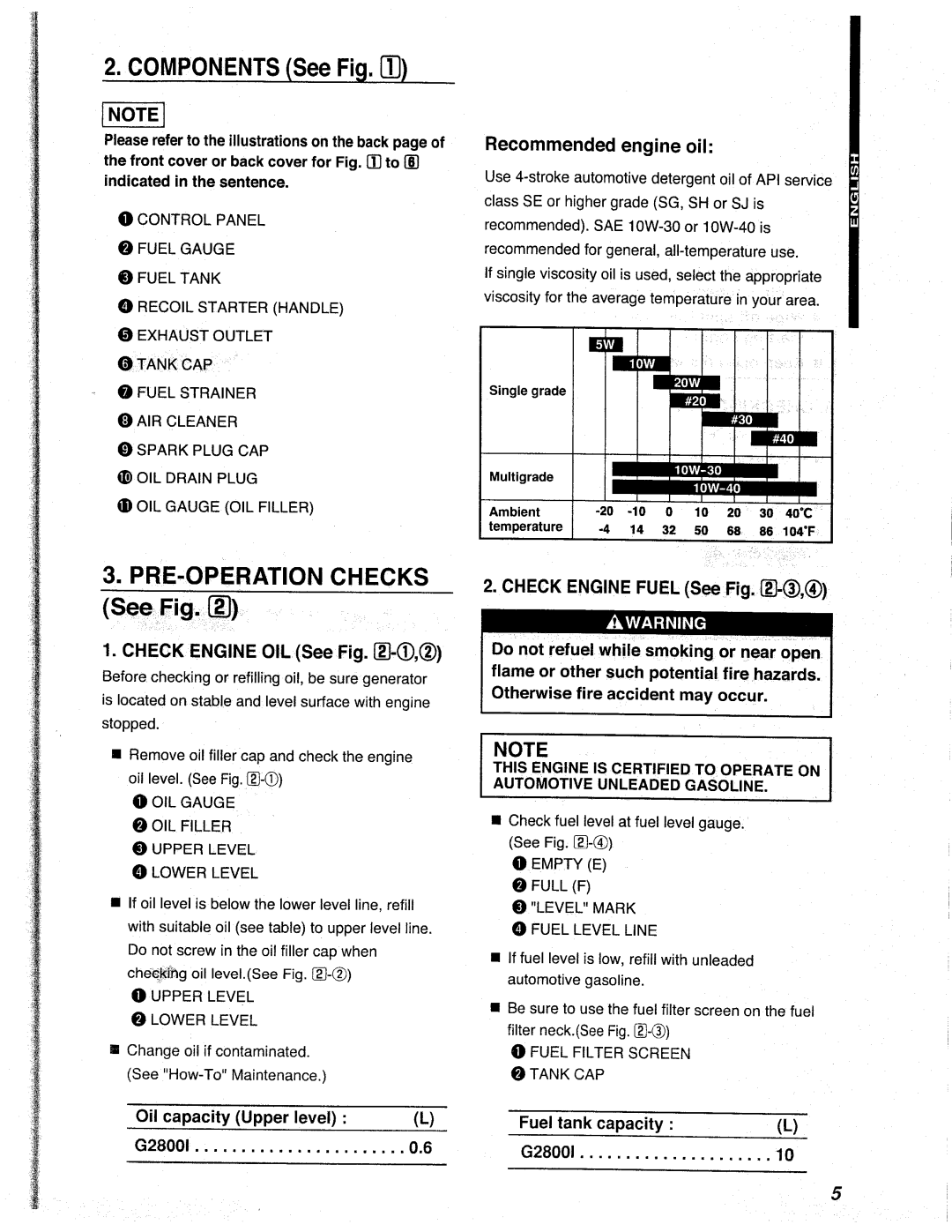 Makita G2800I manual 