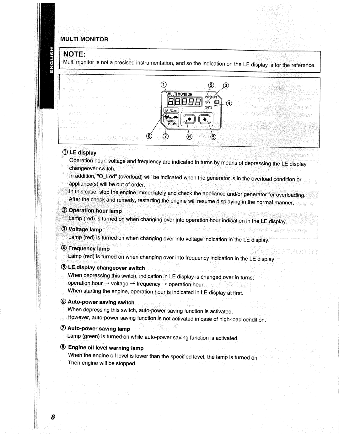 Makita G2800I manual 