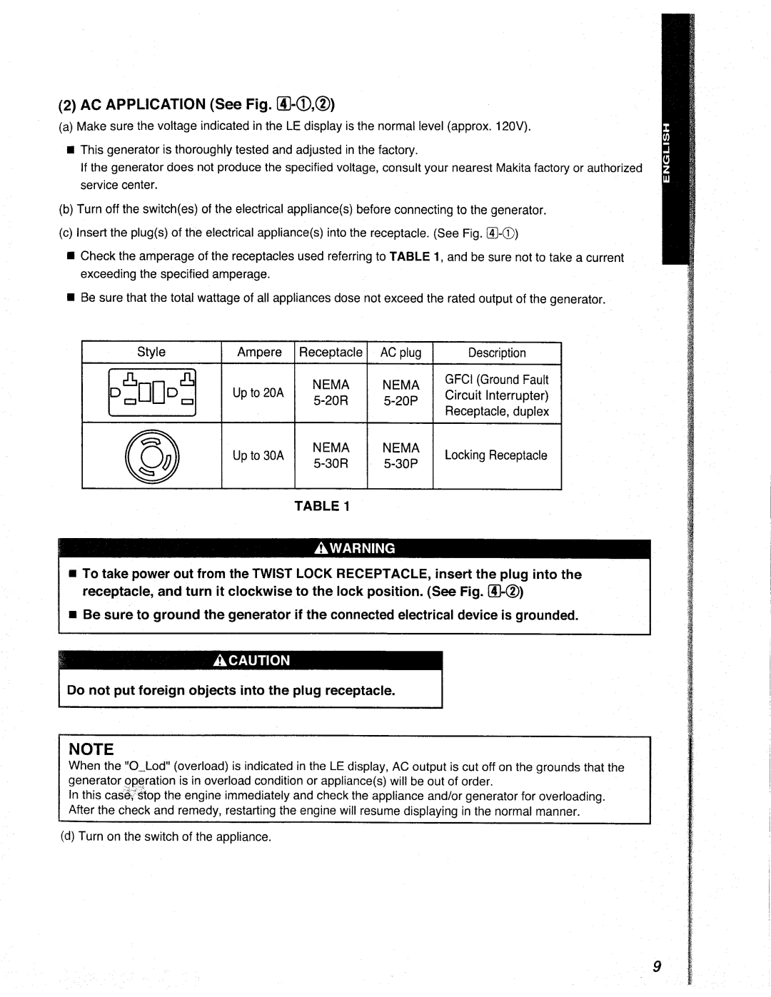 Makita G2800I manual 