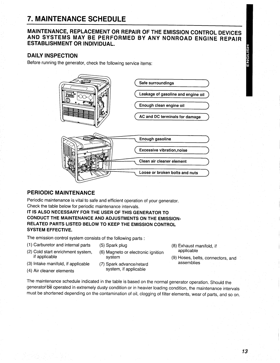 Makita G2800I manual 