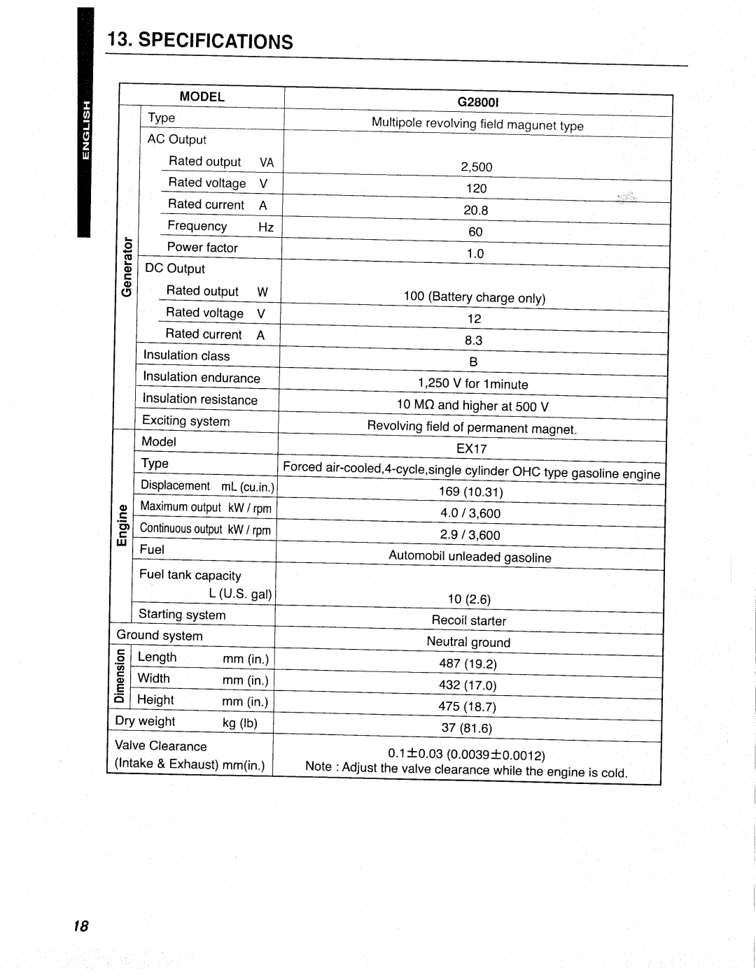 Makita G2800I manual 