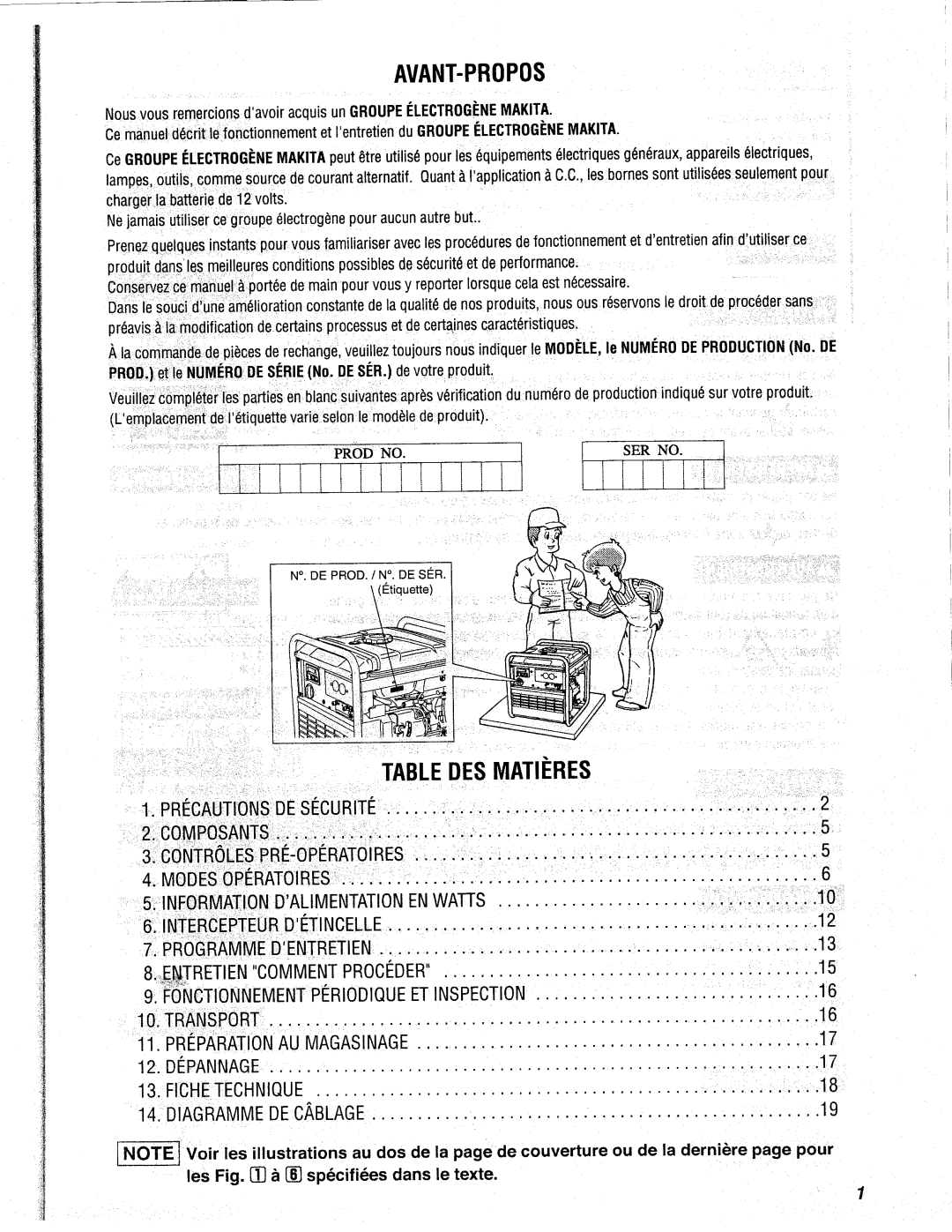 Makita G2800I manual 