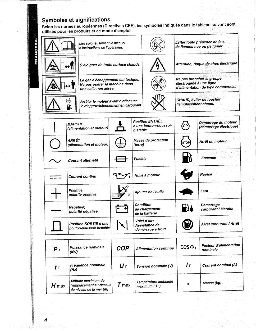 Makita G2800I manual 