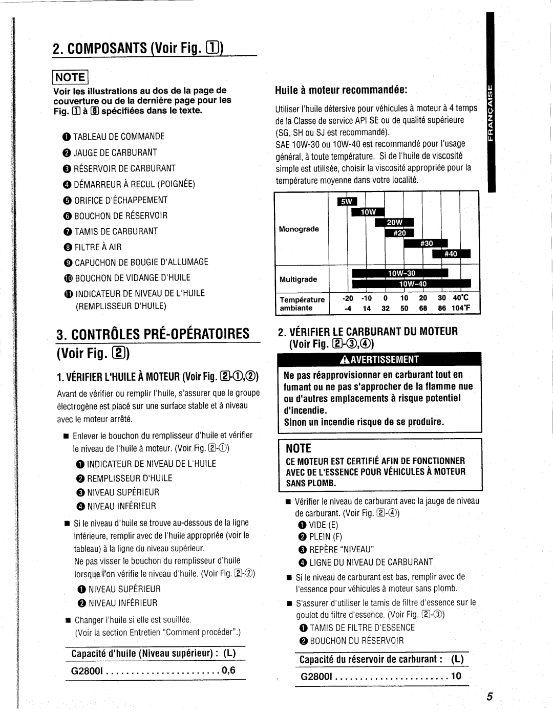 Makita G2800I manual 