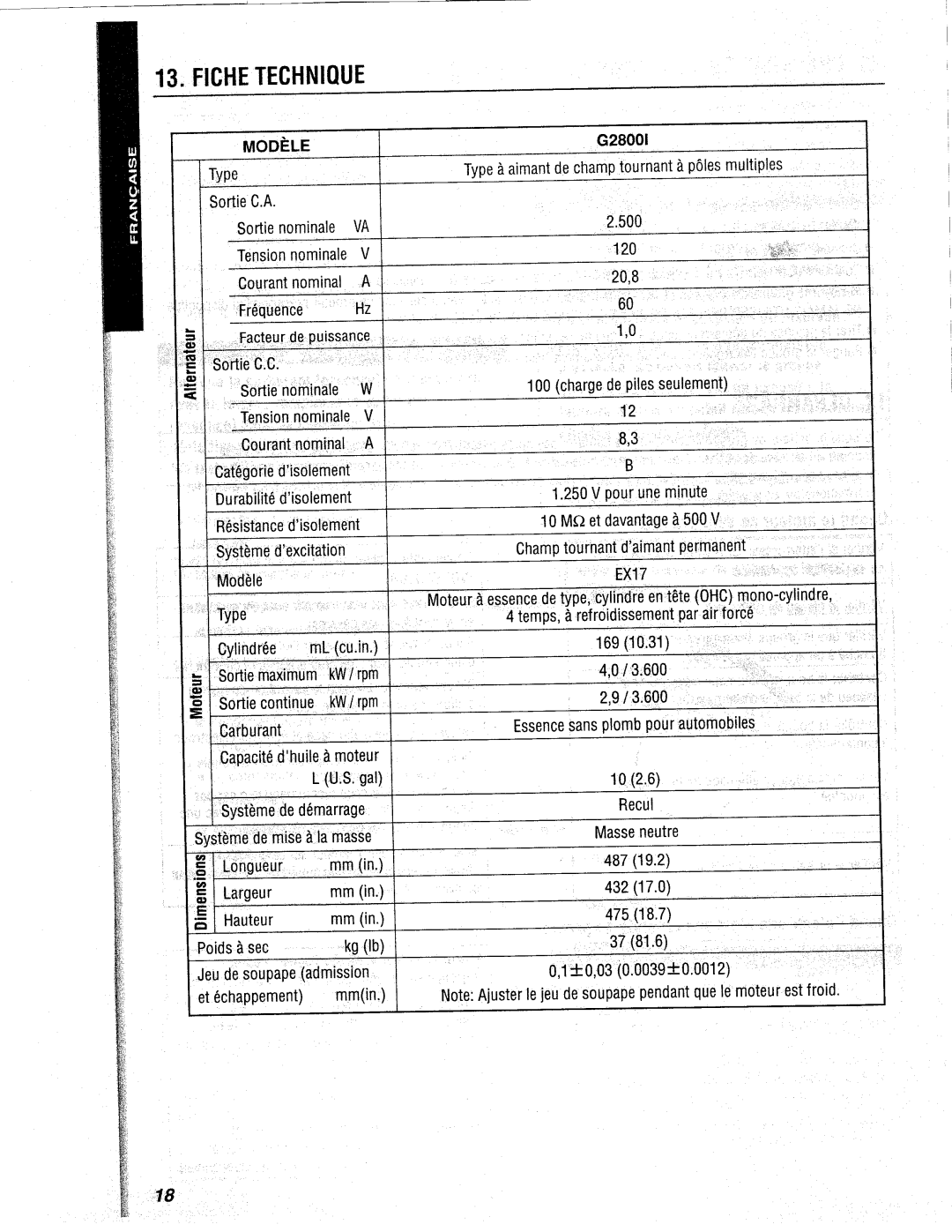 Makita G2800I manual 