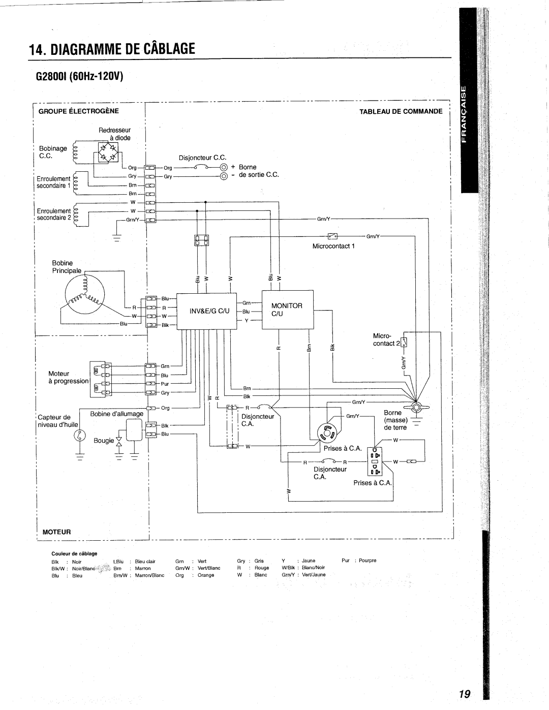 Makita G2800I manual 