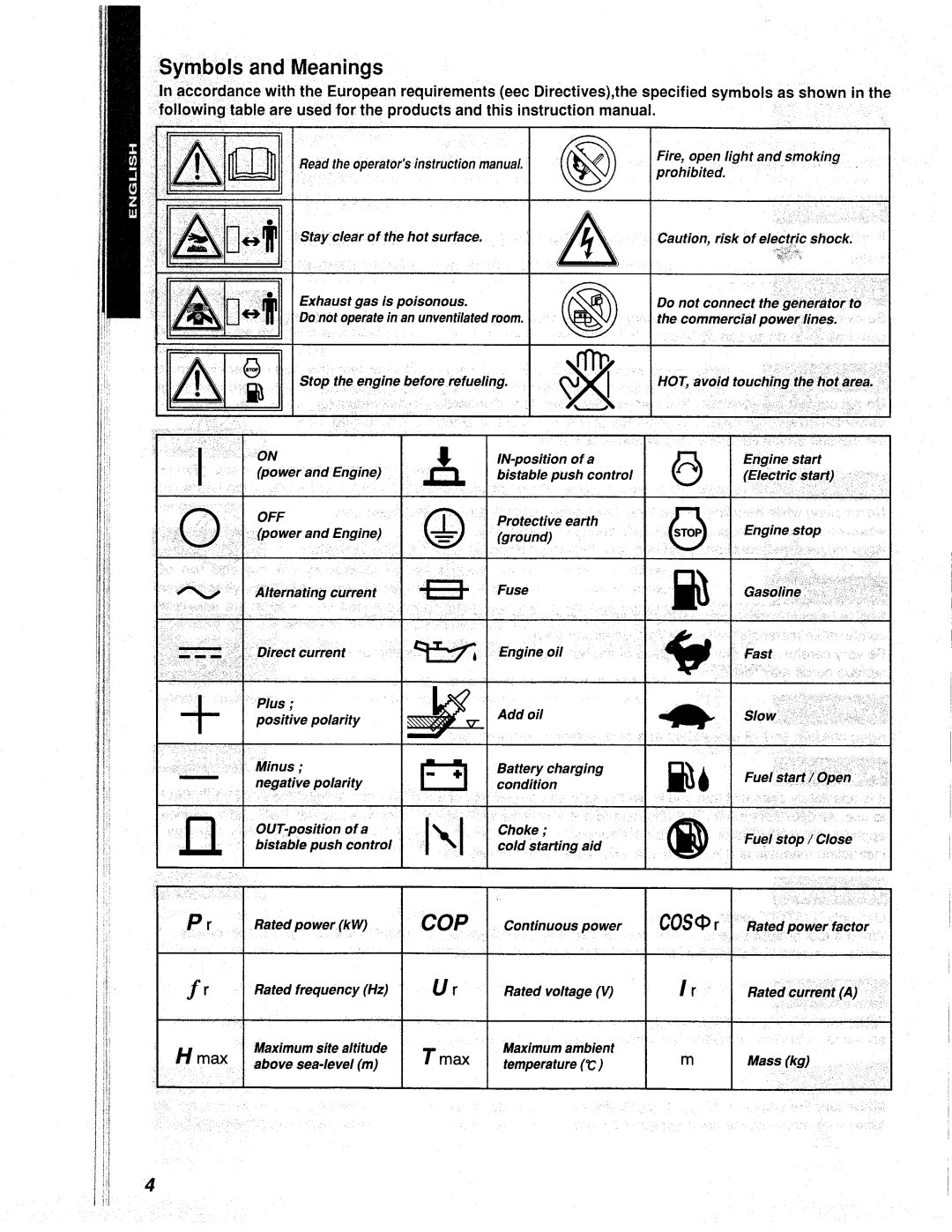 Makita G2800I manual 