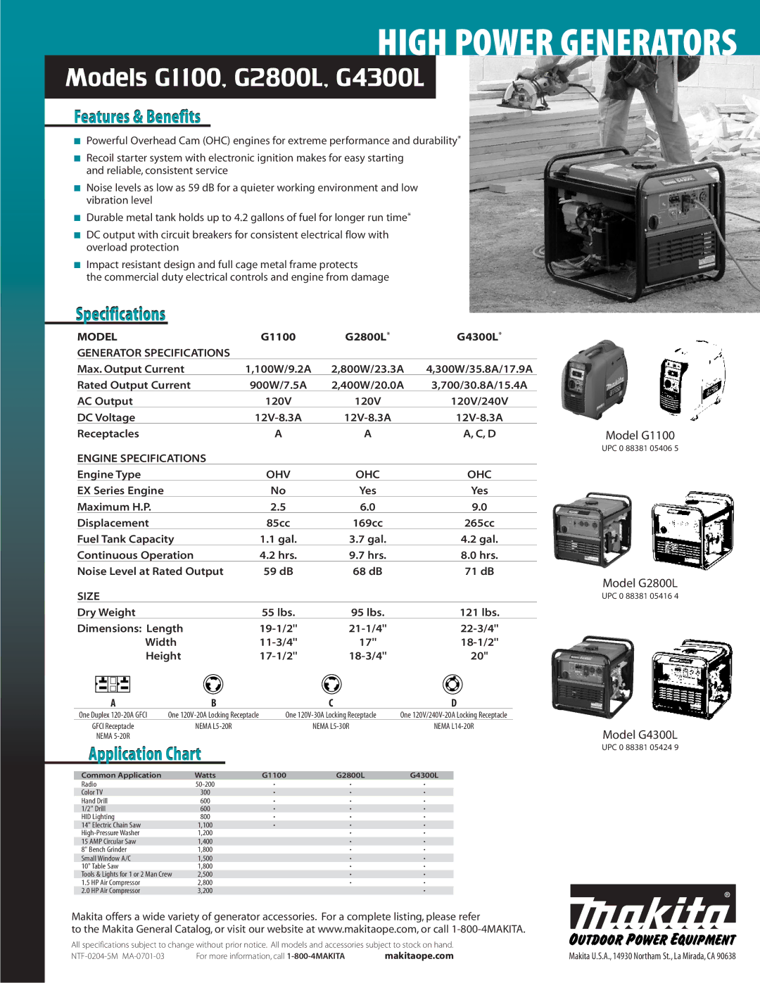 Makita G2800L, G1100 manual Features & Benefits, Specifications, Application Chart 