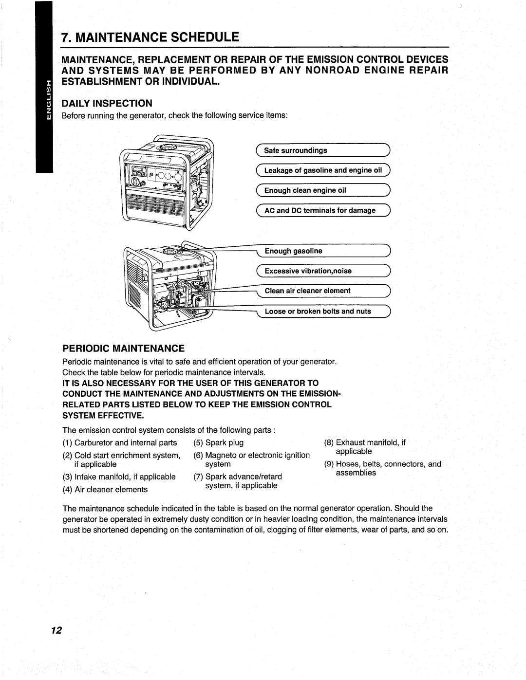 Makita G2800N, G4300N, G3200N manual 