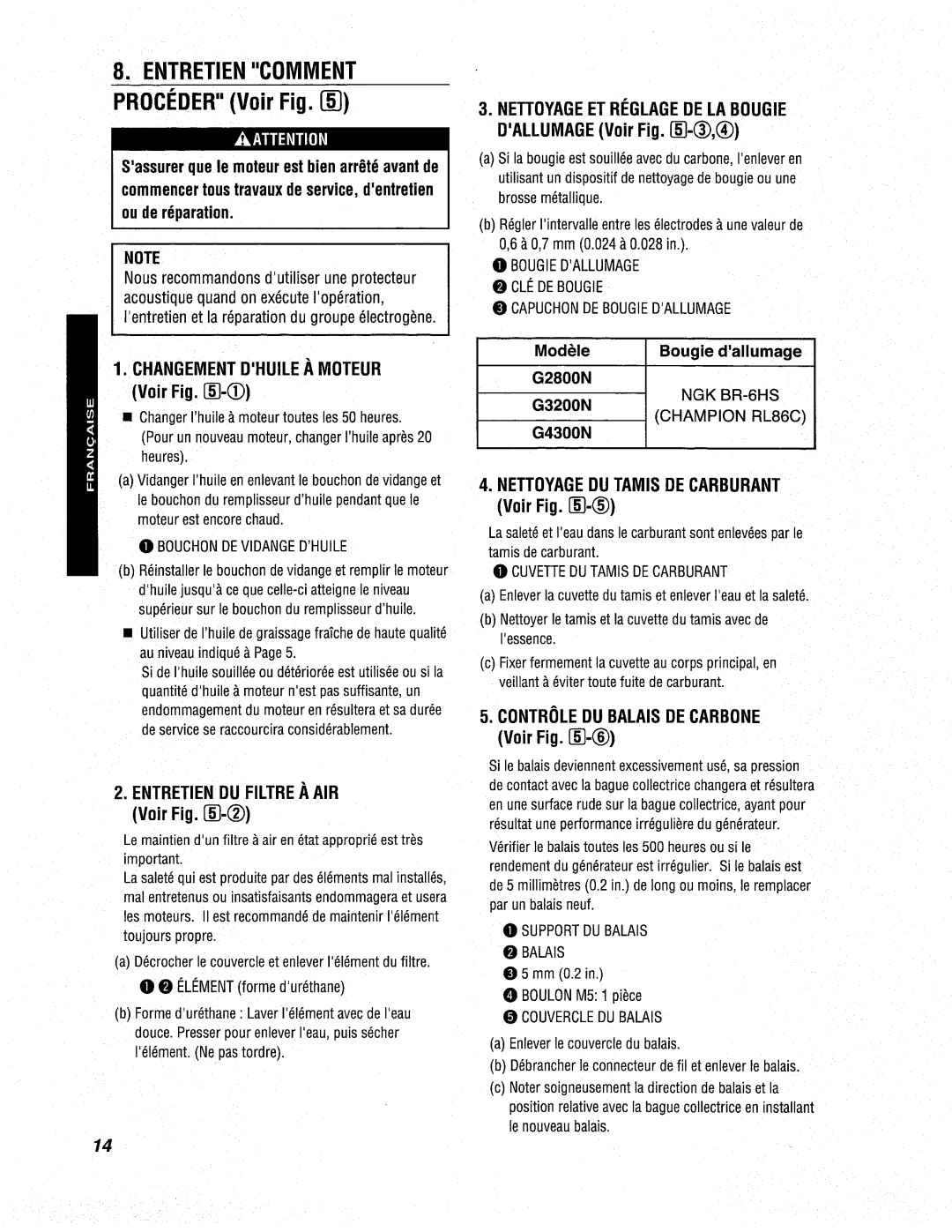 Makita G4300N, G2800N, G3200N manual 