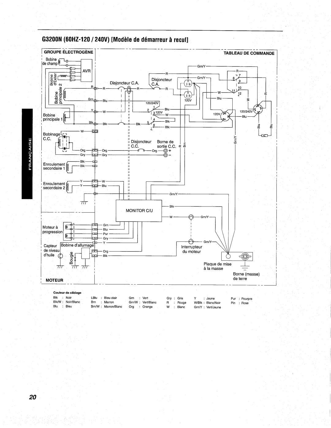 Makita G4300N, G2800N, G3200N manual 