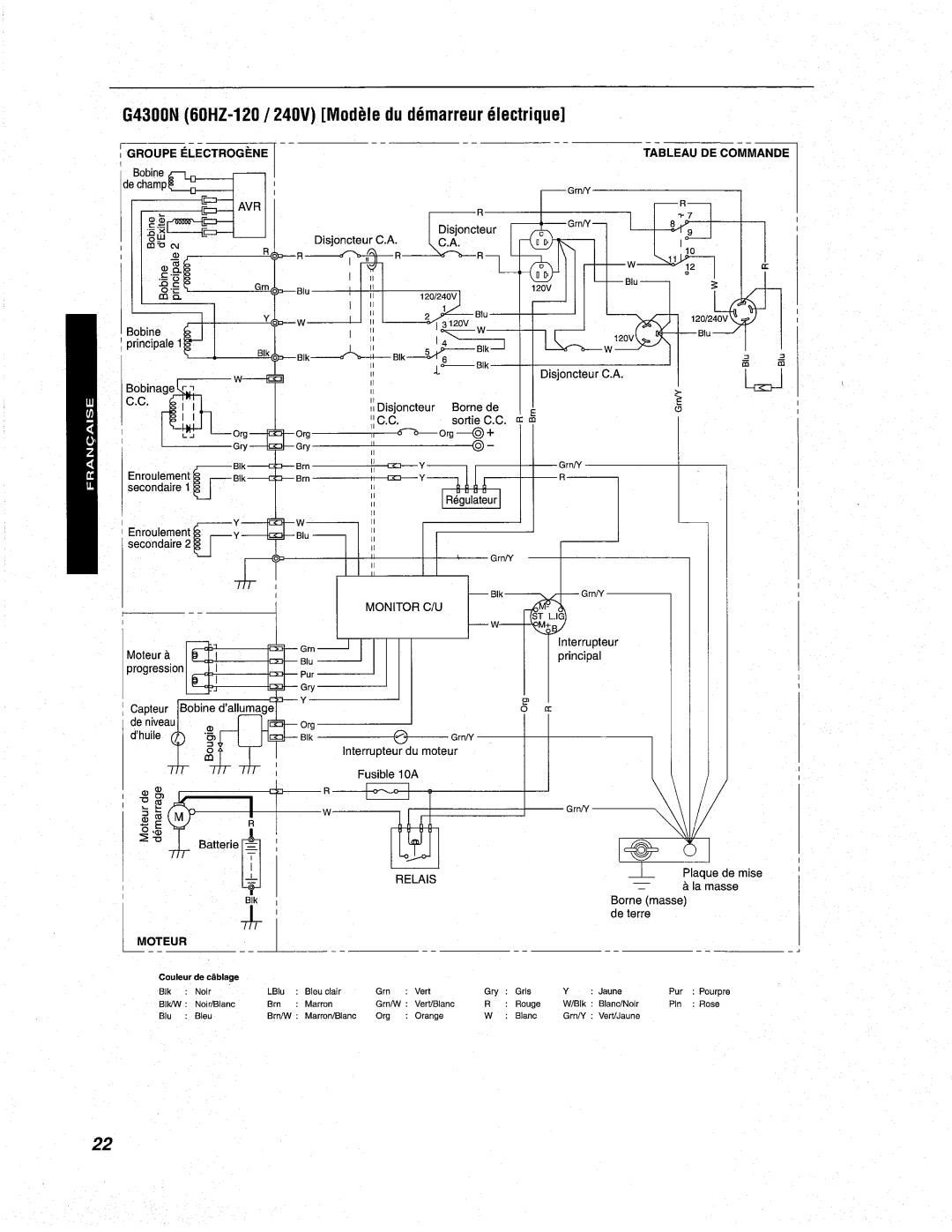 Makita G3200N, G4300N, G2800N manual 