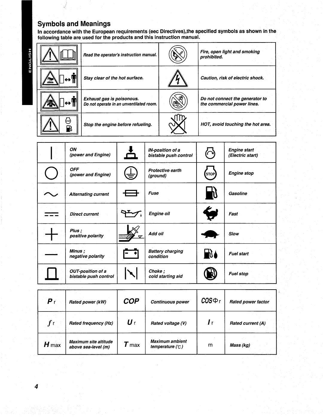 Makita G3200N, G4300N, G2800N manual 