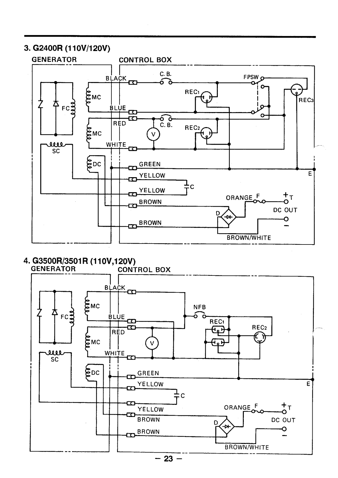 Makita G3500R, G5501R, G3501R, G2400R manual 