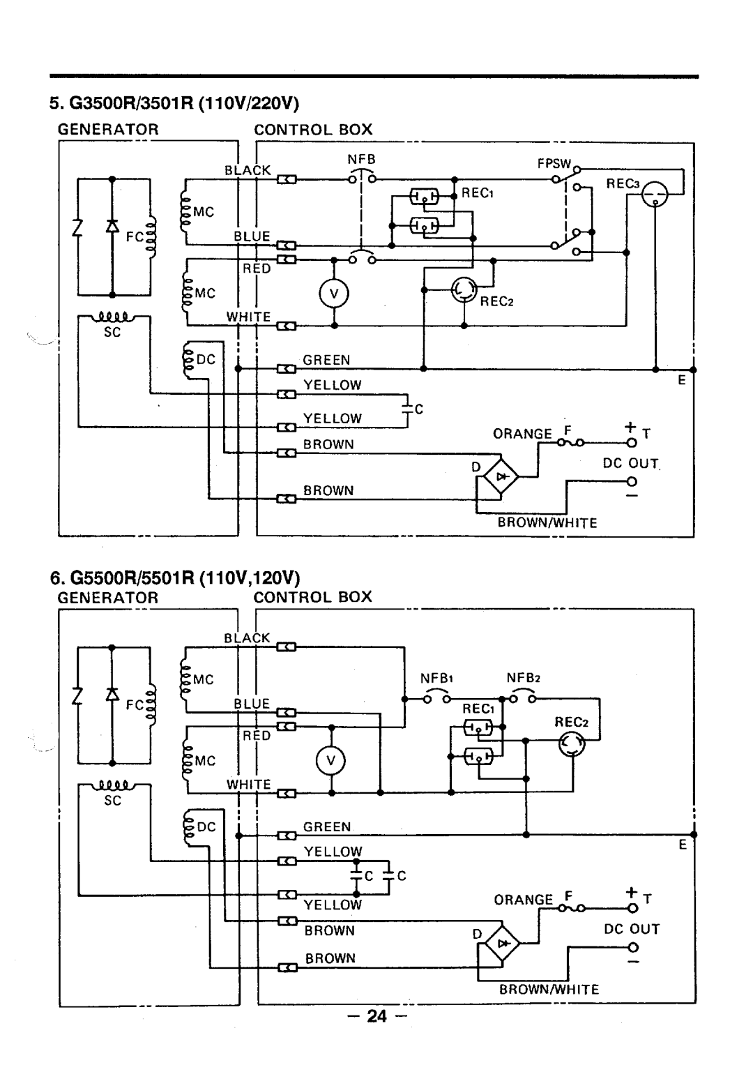 Makita G2400R, G5501R, G3501R, G3500R manual 