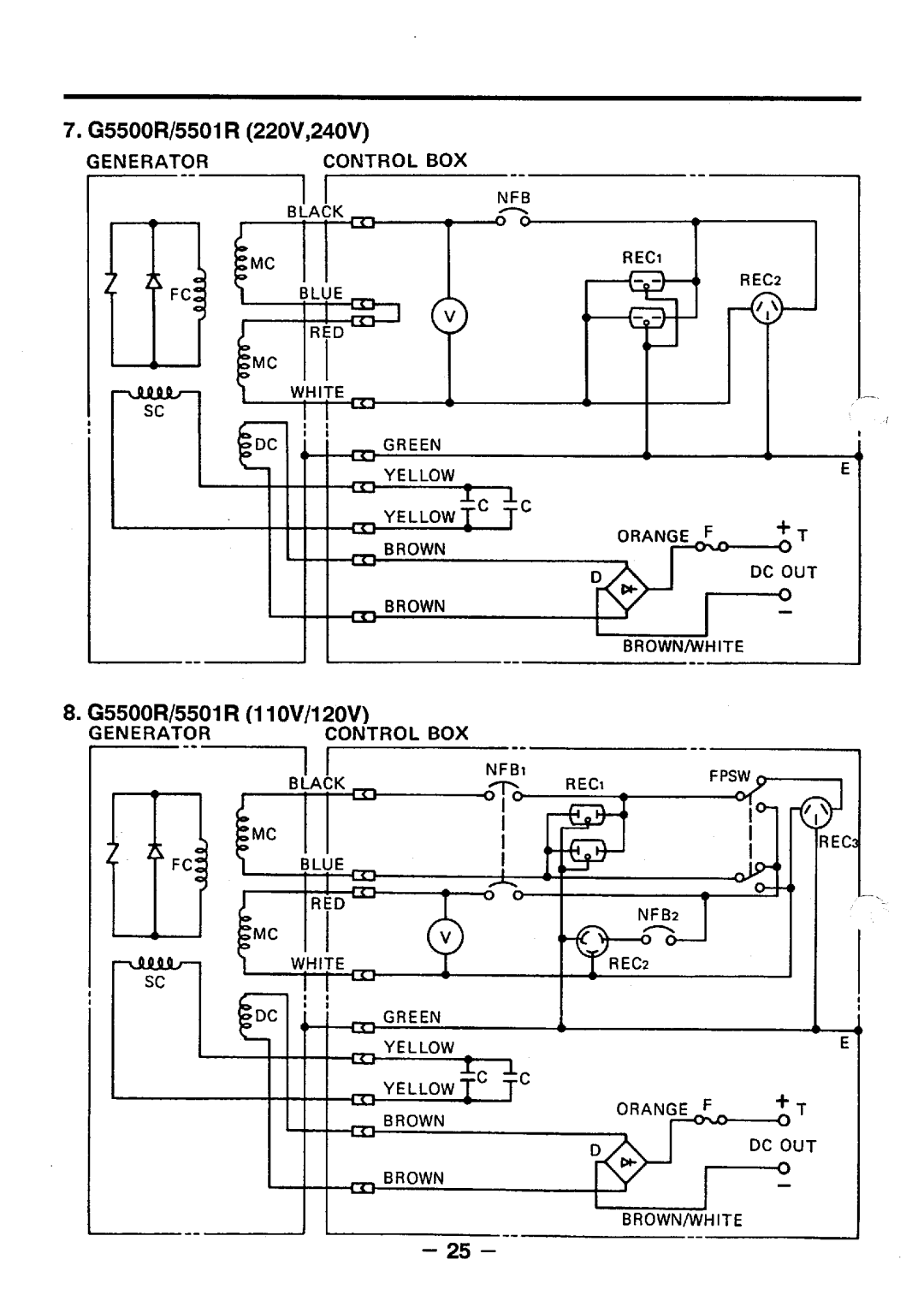 Makita G5501R, G3501R, G3500R, G2400R manual 