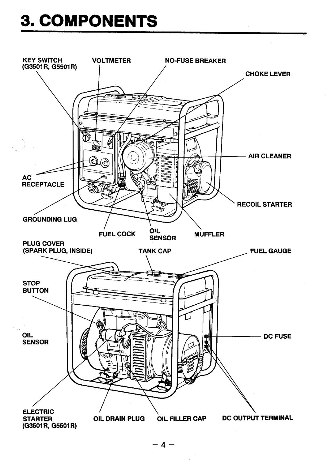 Makita G2400R, G5501R, G3501R, G3500R manual 