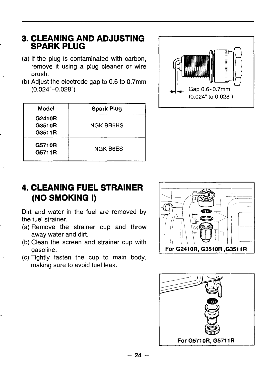 Makita G351O R, G571O R, G5711R, G341O R, G3511R manual Cleaning and Adjusting Spark Plug, Cleaning Fuel Strainer no Smoking 