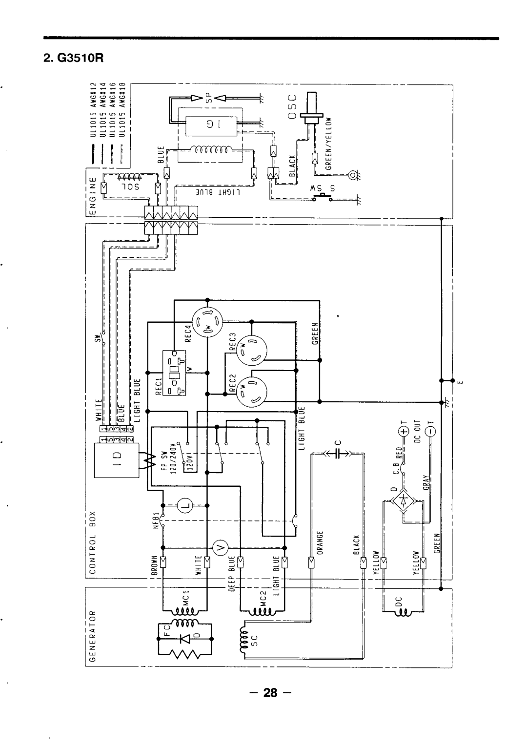 Makita G5711R, G571O R, G351O R, G341O R, G3511R manual G3510R 