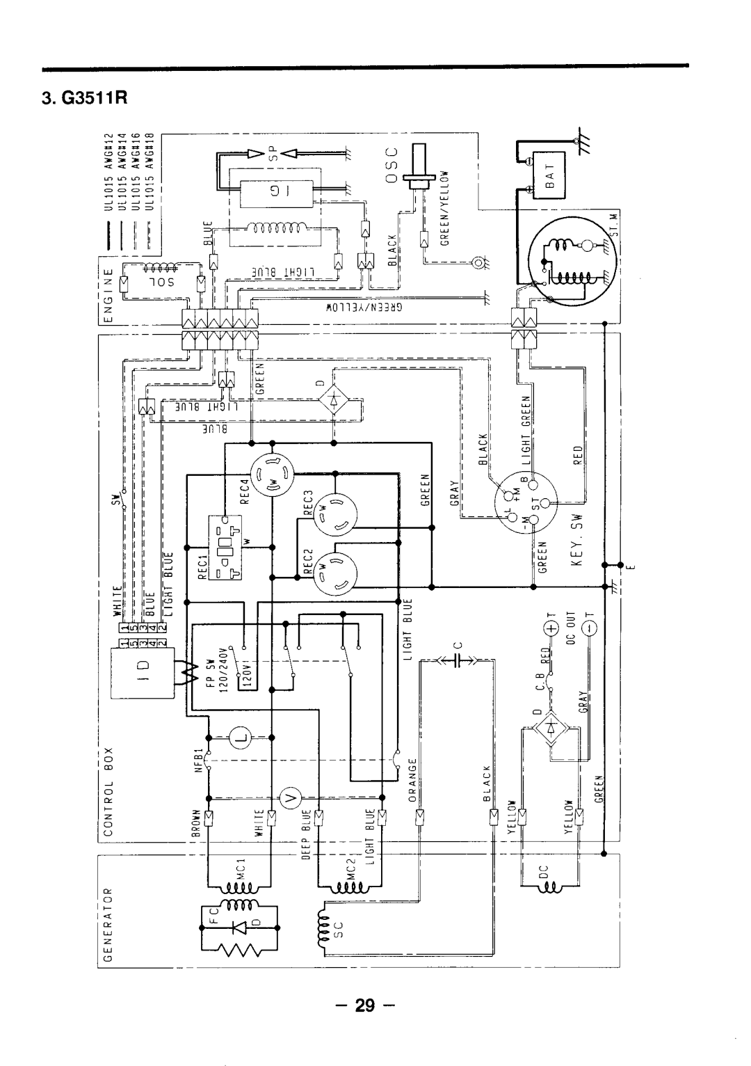 Makita G351O R, G571O R, G5711R, G341O R, G3511R manual ~za 