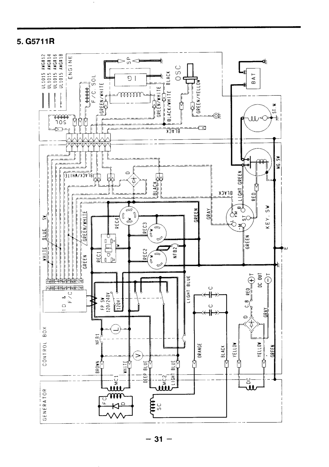 Makita G3511R, G571O R, G351O R, G341O R manual G5711R 