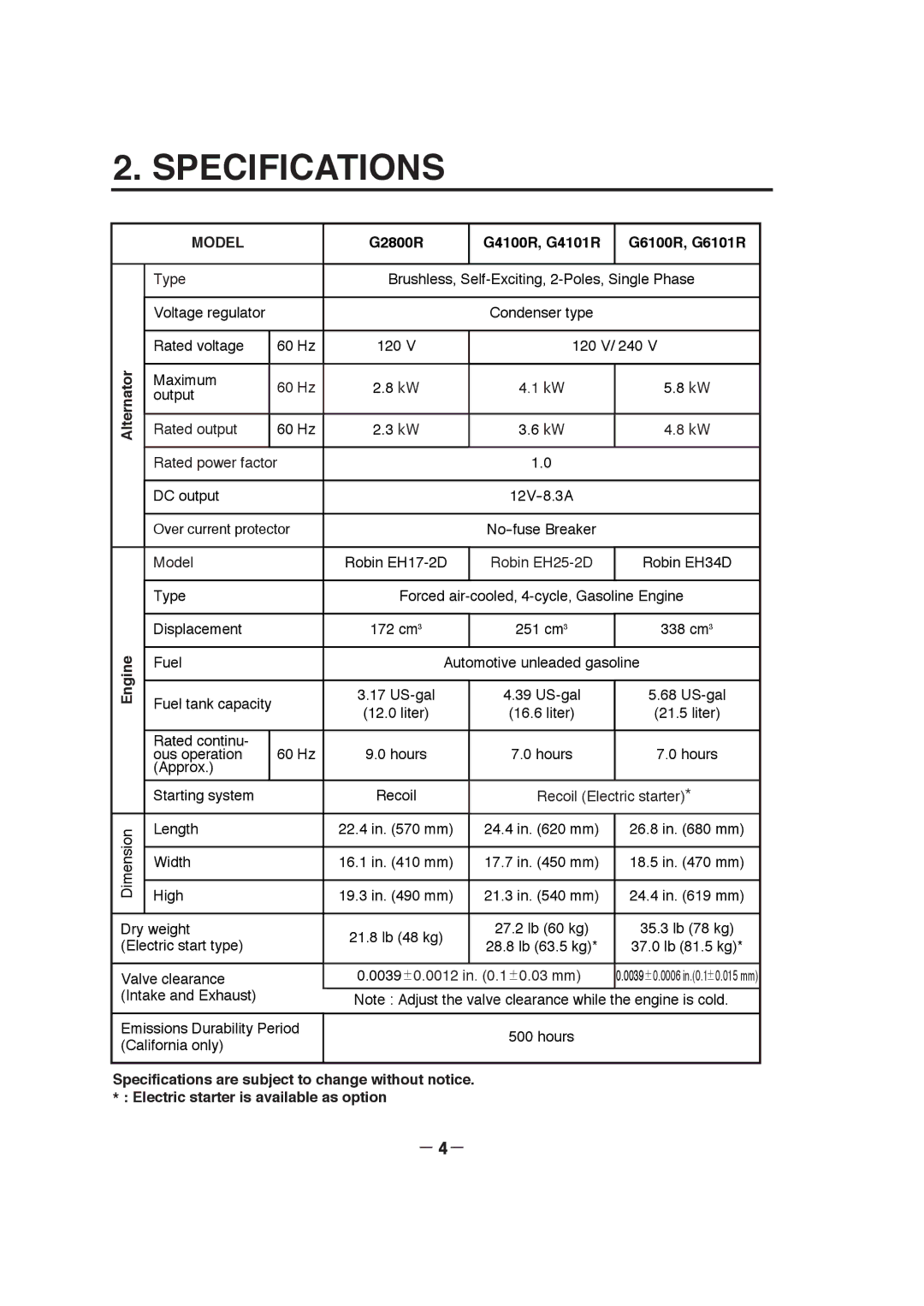 Makita G4100R, G6101R, G4101R G6100R, G2800R manual Specifications, － 4－, Model 