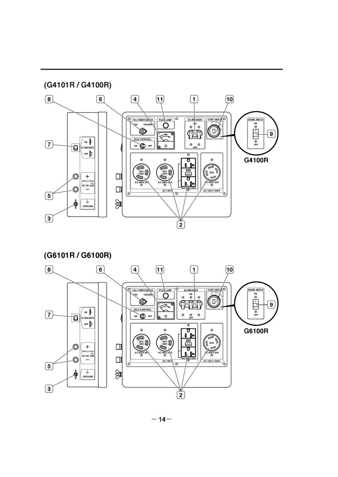 Makita G6101R, G4101R G6100R, G2800R manual G4101R / G4100R, － 14－ 