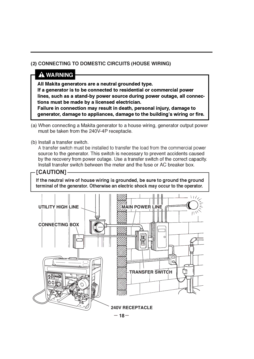 Makita G6101R, G4101R G6100R, G4100R, G2800R manual Connecting to Domestic Circuits House Wiring, － 18－ 