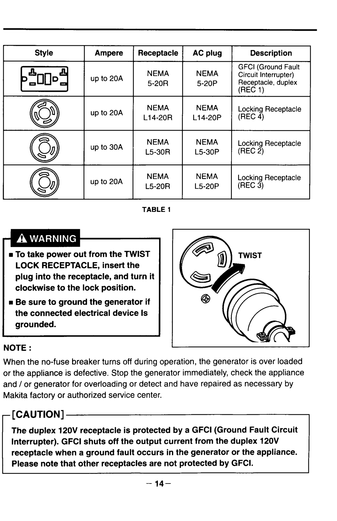 Makita G Series, G6101R, G6100R, G4100R, G4101R manual 