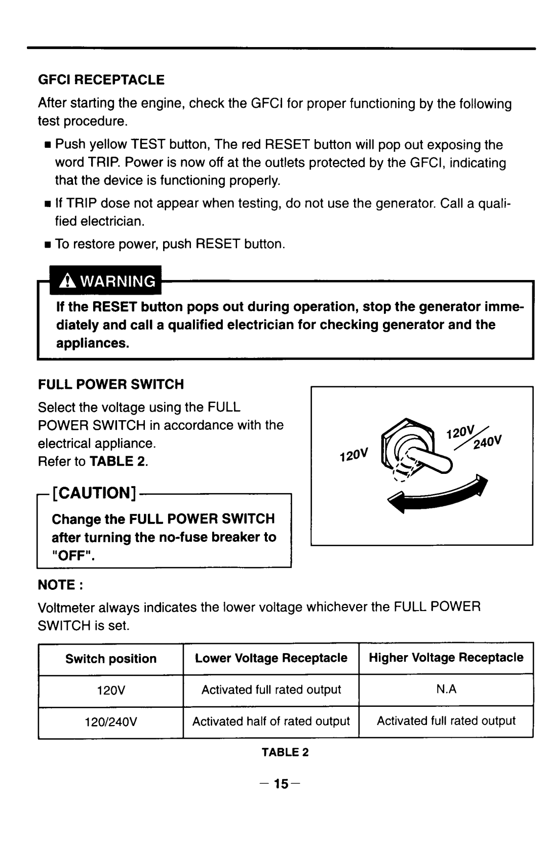 Makita G6101R, G6100R, G4100R, G4101R, G Series manual 