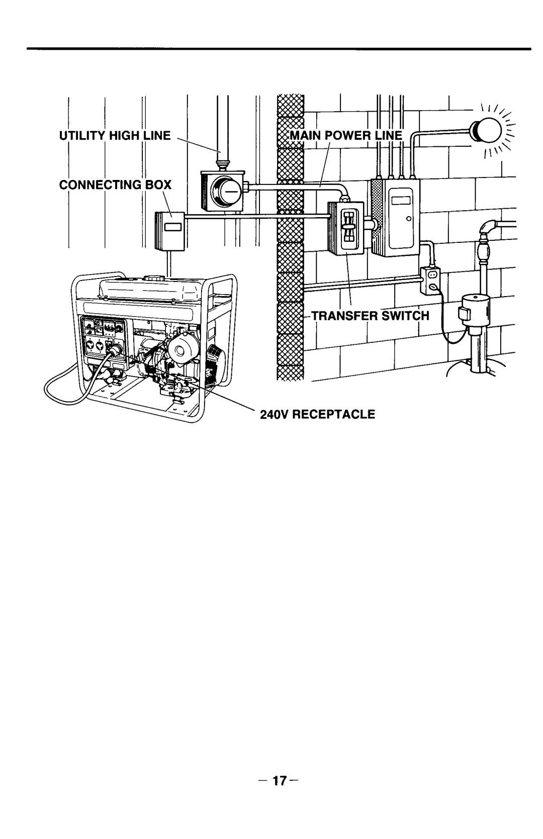 Makita G4100R, G6101R, G6100R, G4101R, G Series manual 