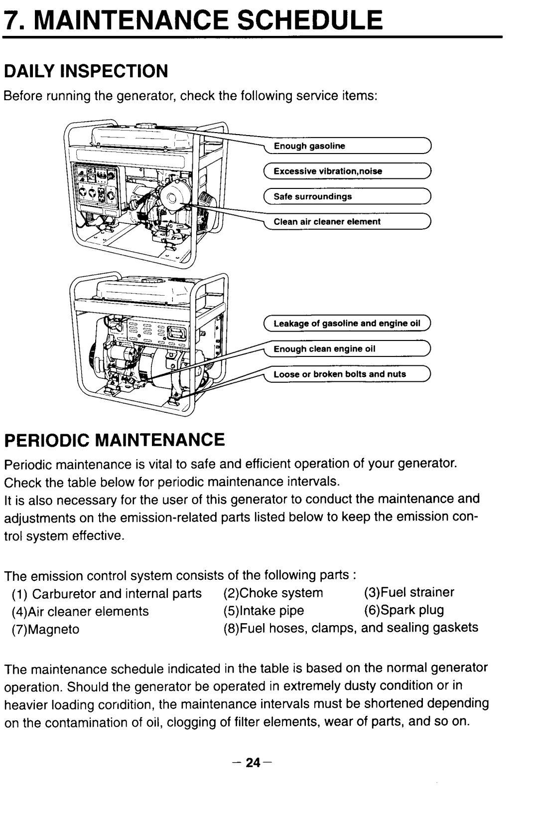 Makita G Series, G6101R, G6100R, G4100R, G4101R manual 