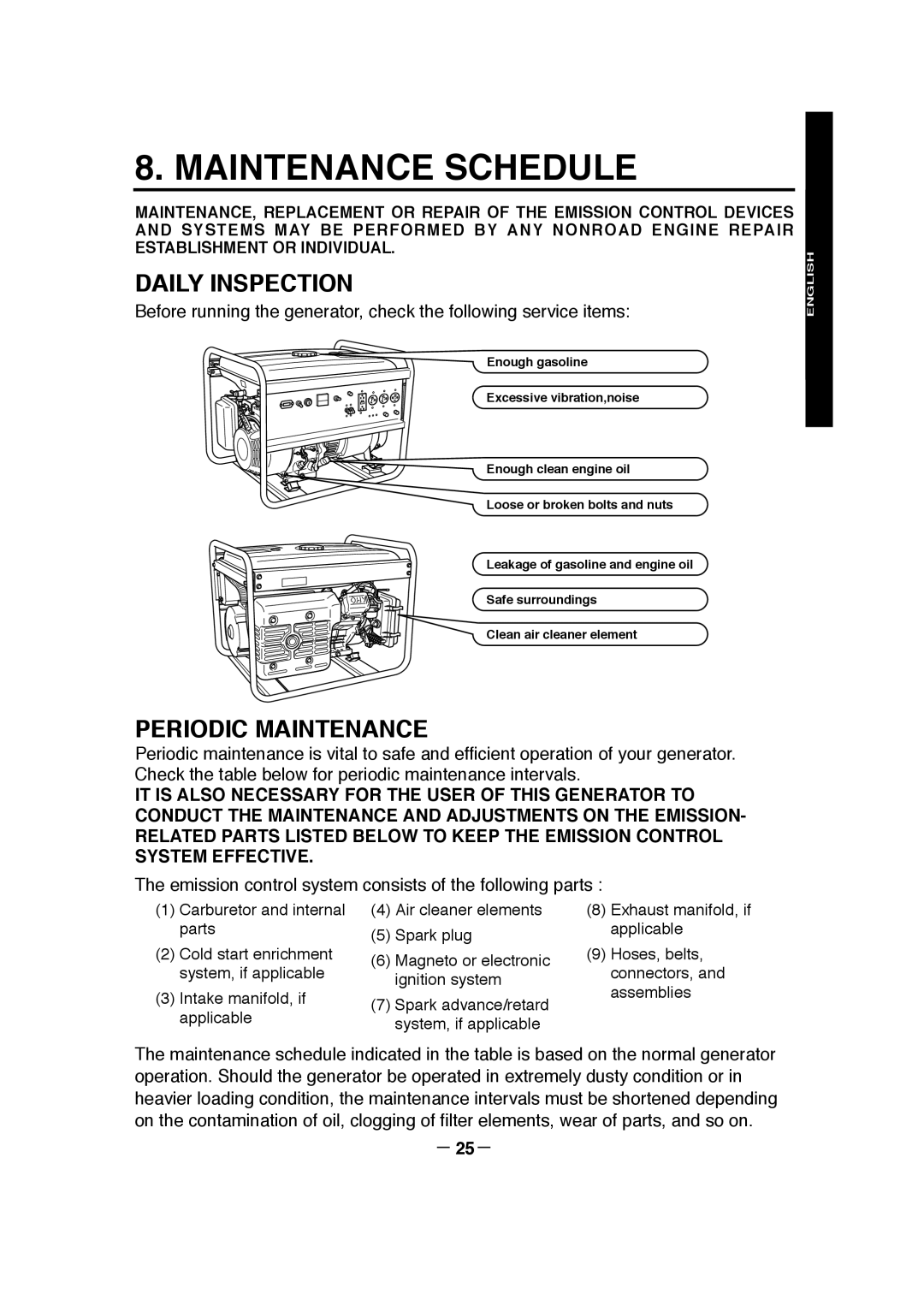 Makita G7300R, G7301R manuel dutilisation Maintenance Schedule, Daily Inspection, Periodic Maintenance, － 25－ 