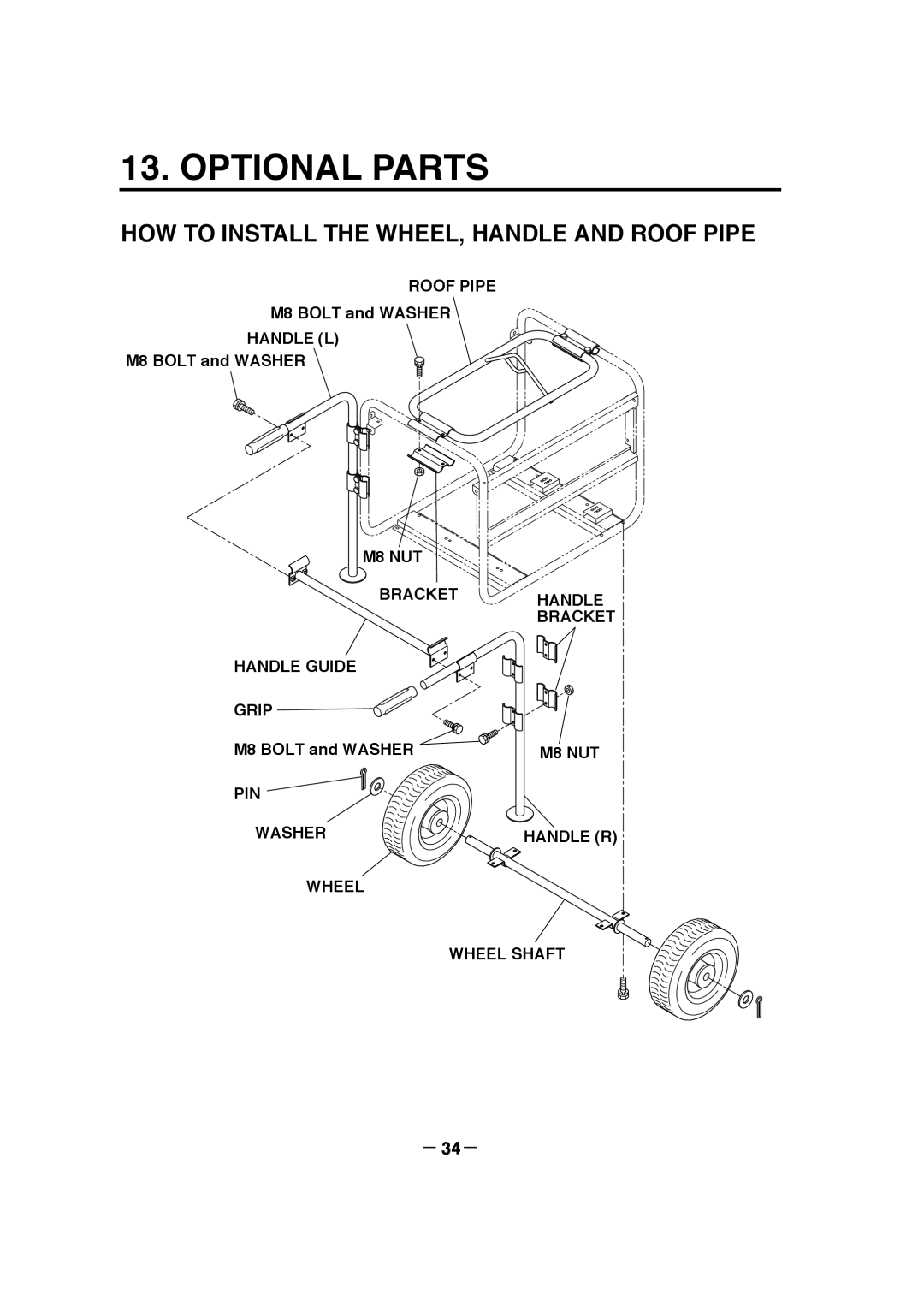 Makita G7301R, G7300R manuel dutilisation Optional Parts, HOW to Install the WHEEL, Handle and Roof Pipe, － 34－ 