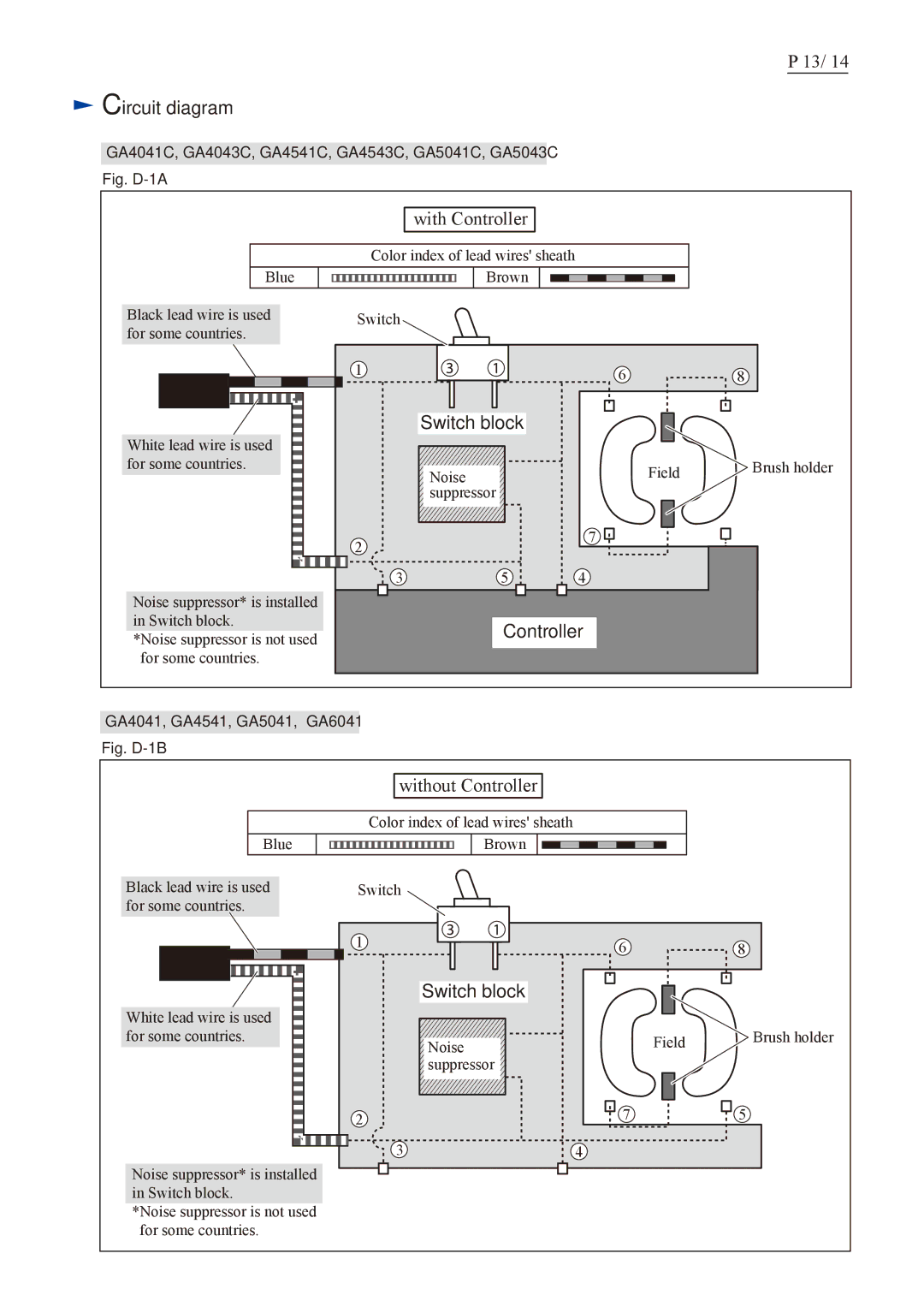 Makita GA4043C, GA5043C, GA4543C, GA4541C, GA4041C, GA5041C dimensions Circuit diagram, Controller 