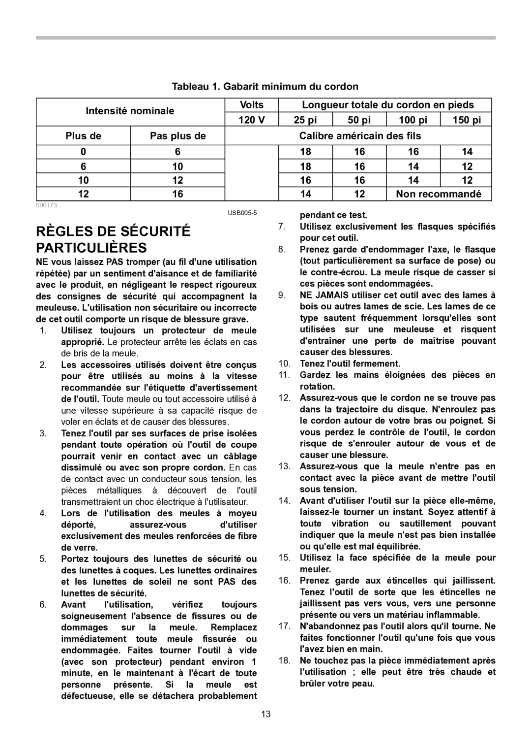 Makita GA7021, GA7020, GA9020 instruction manual Règles DE Sécurité Particulières 