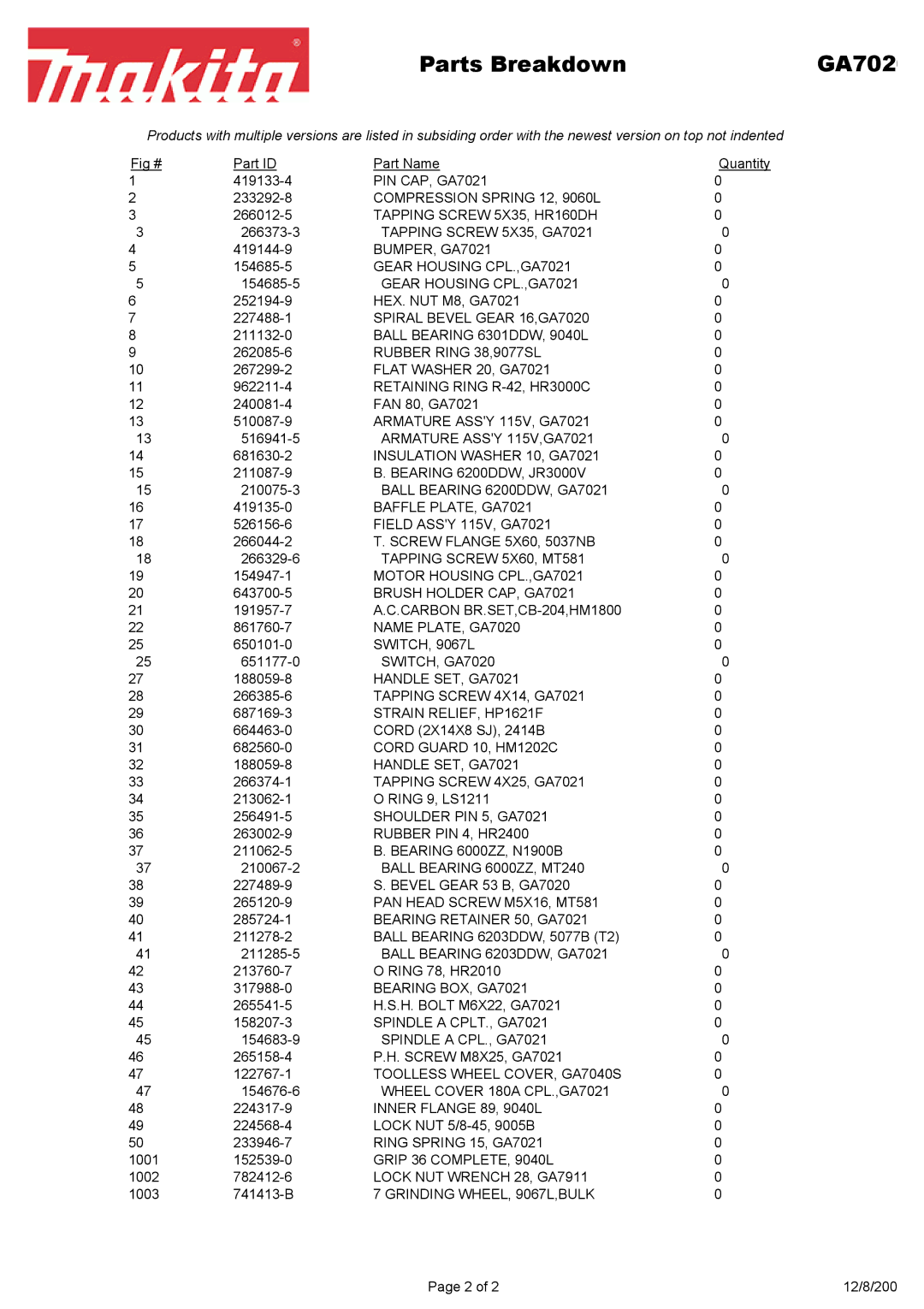 Makita GA7020 manual Parts Breakdown GA702 