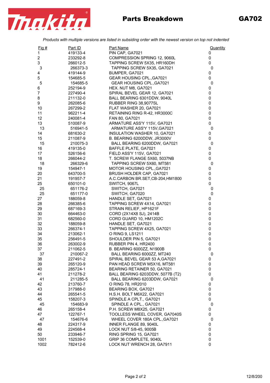 Makita GA7021 manual Parts Breakdown GA702 