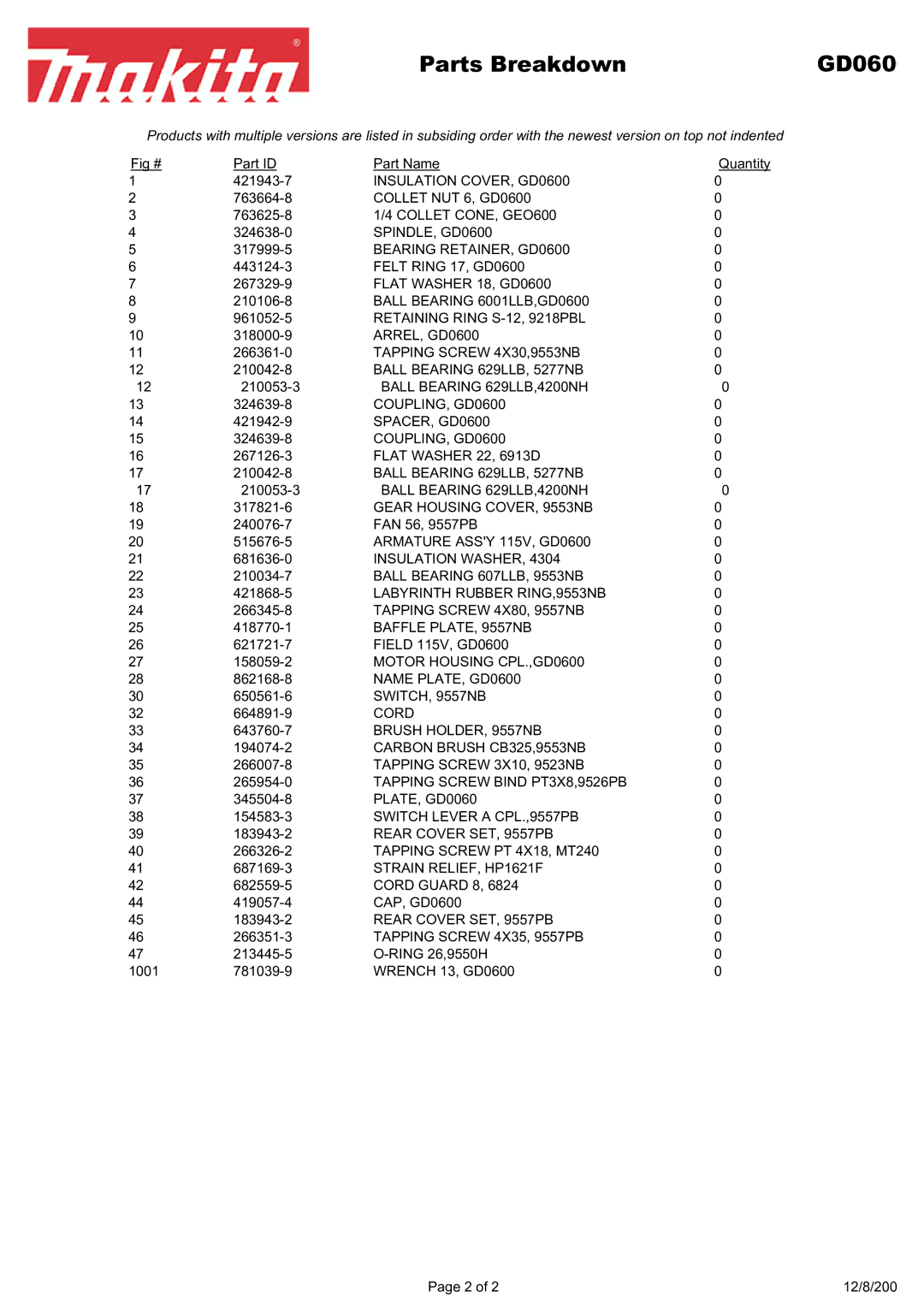 Makita GD0600 manual Parts Breakdown GD060 