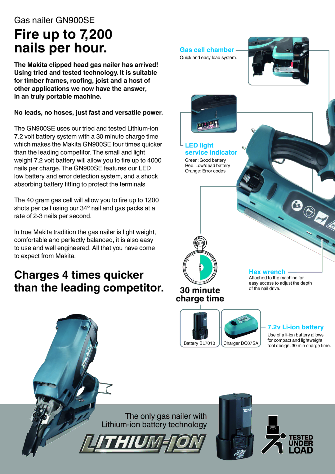 Makita GN900SE manual Fire up to 7,200 nails per hour, Only gas nailer with Lithium-ion battery technology 