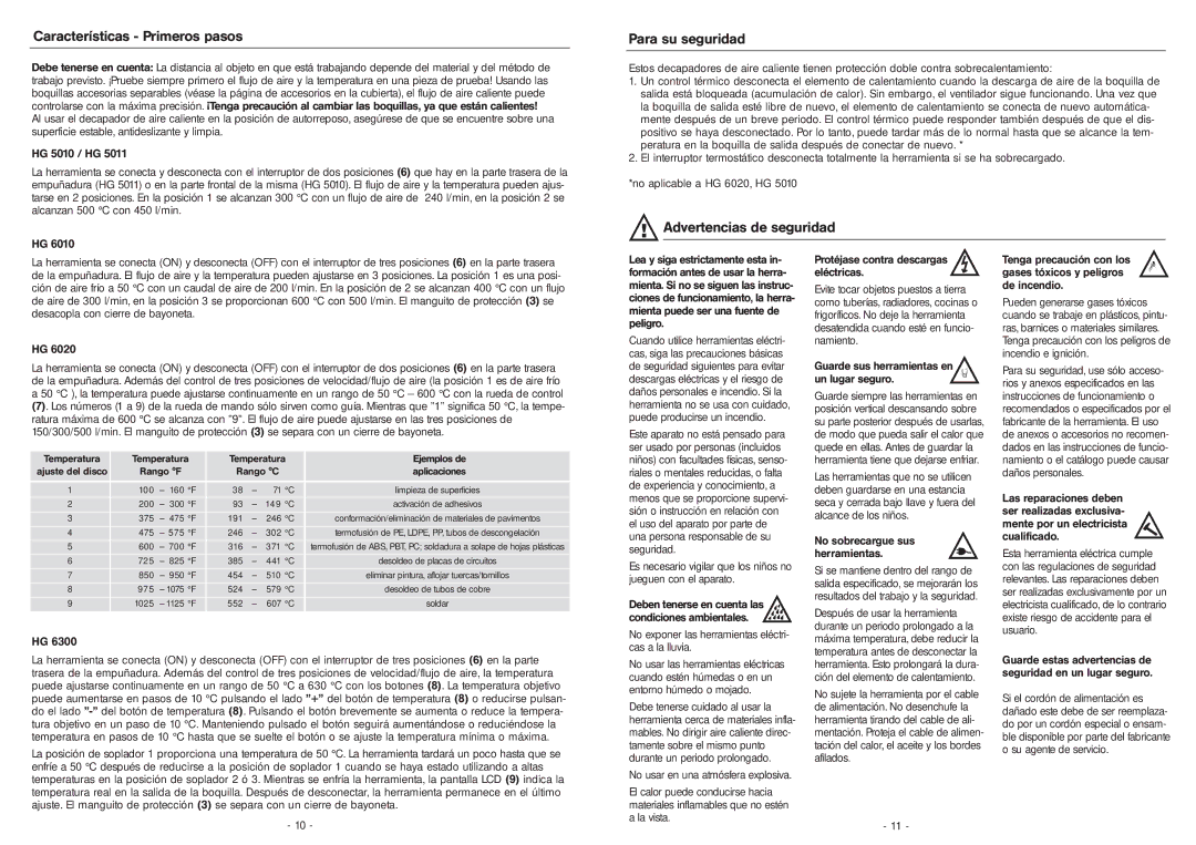 Makita HG 5010 HG 5011 HG 6010 HG 6020 HG 6300 manual Características Primeros pasos, Para su seguridad 