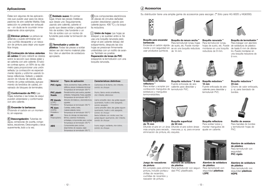 Makita HG 5010 HG 5011 HG 6010 HG 6020 HG 6300 manual Aplicaciones Accesorios 