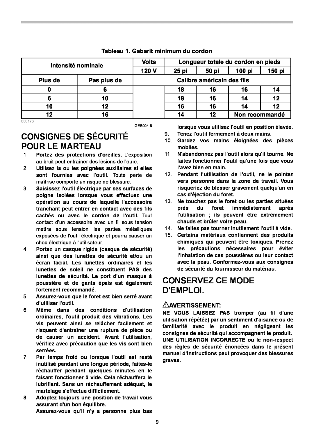 Makita HK1820L instruction manual Conservez Ce Mode Demploi, Consignes De Sécurité Pour Le Marteau 