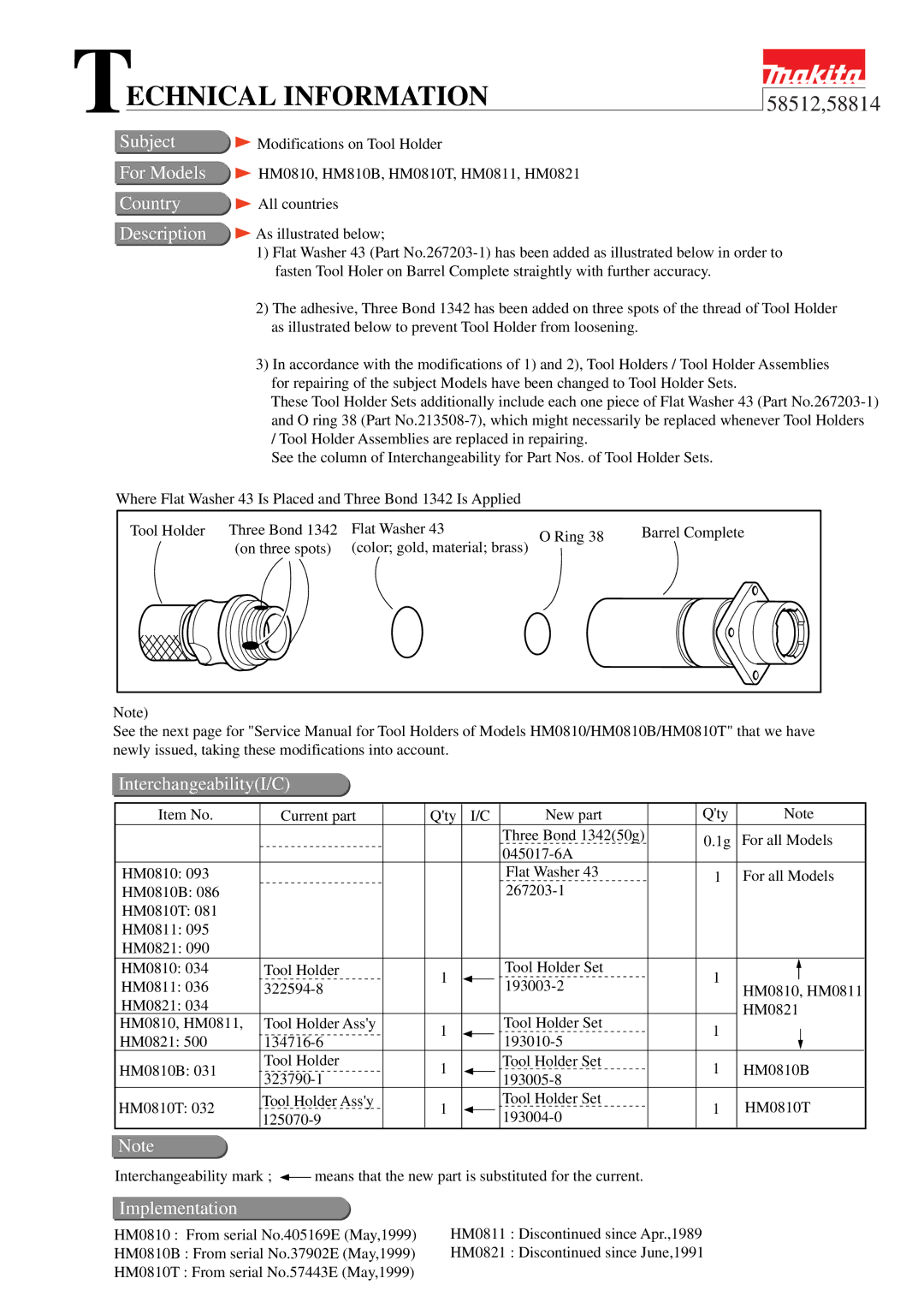 Makita HM0811 service manual Technical Information, 58512,58814, Subject For Models Country Description, Implementation 