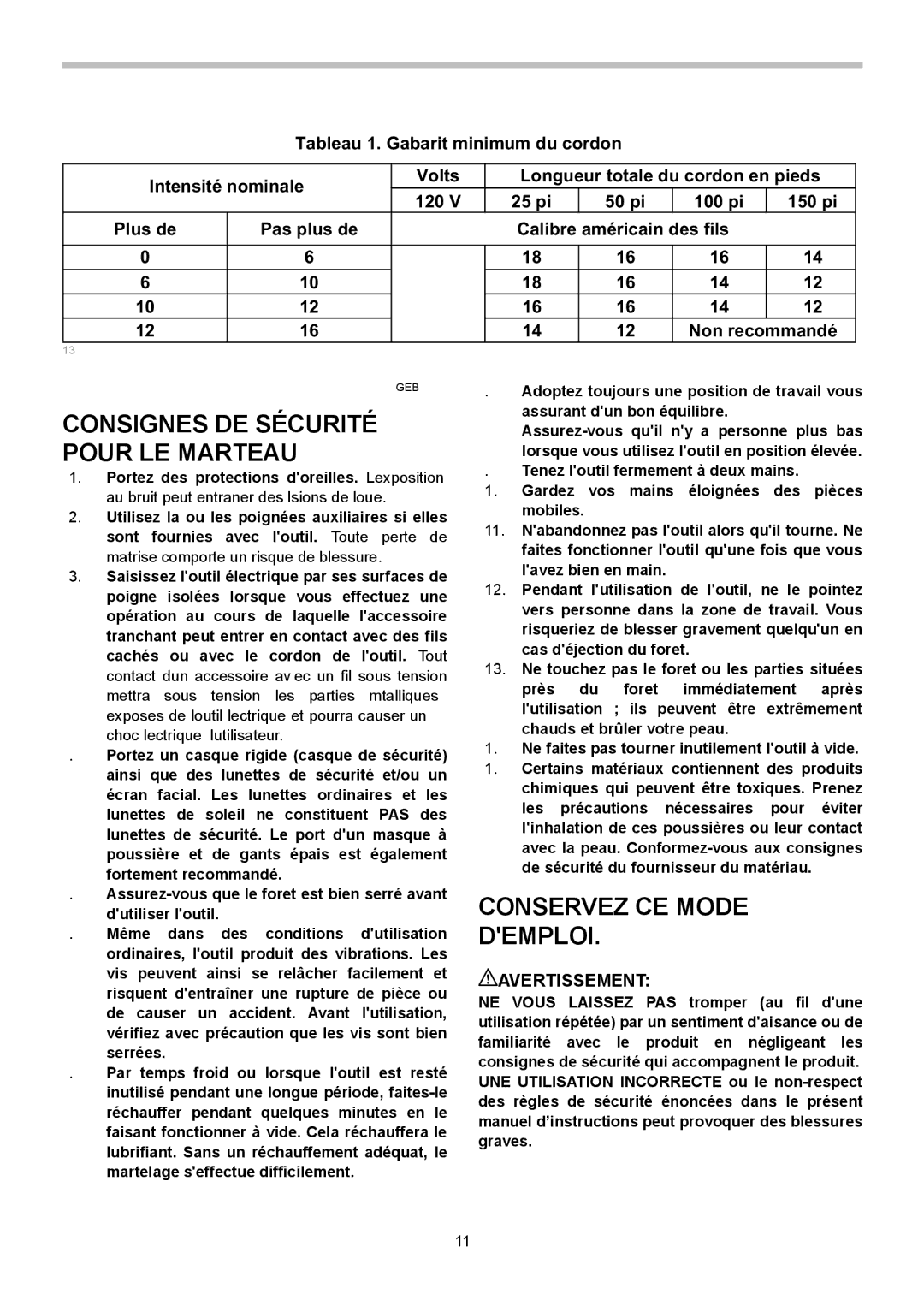 Makita HM0870C, HM0871C instruction manual Conservez CE Mode Demploi, Non recommandé 